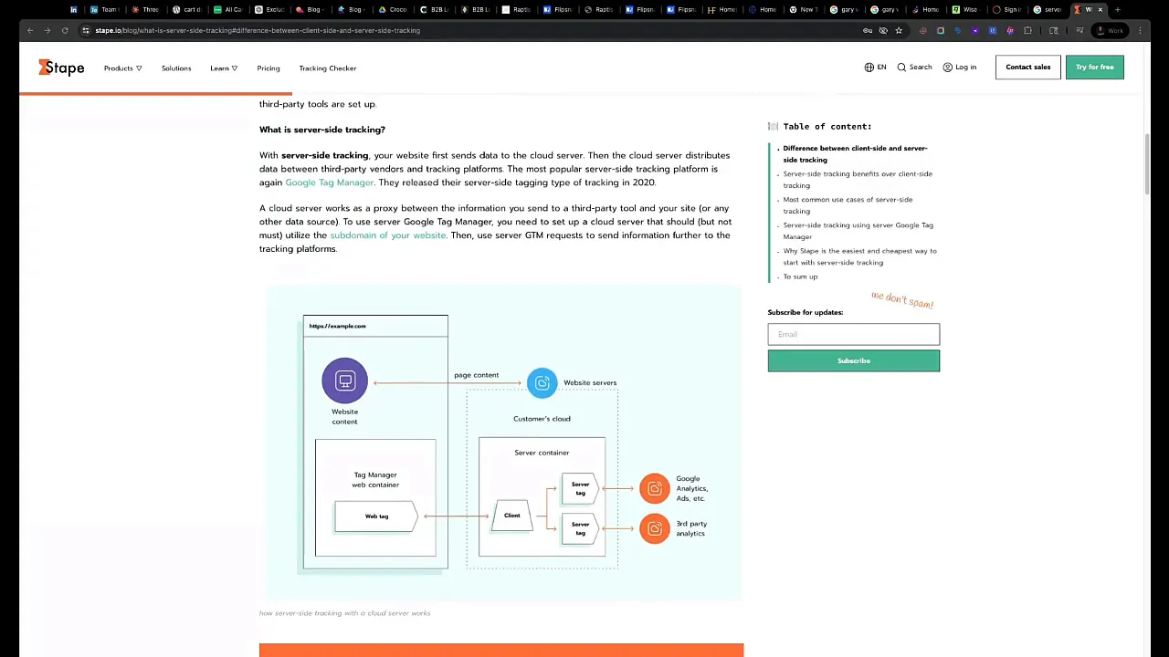 Stape dashboard and documentation reference in the podcast